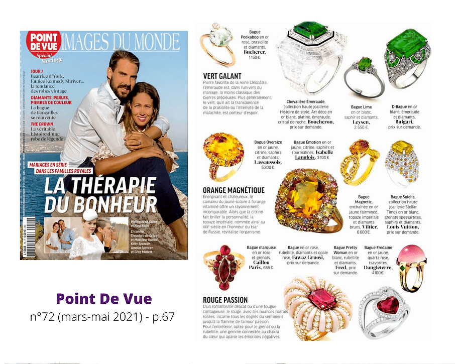 POINT DE VUE (6)