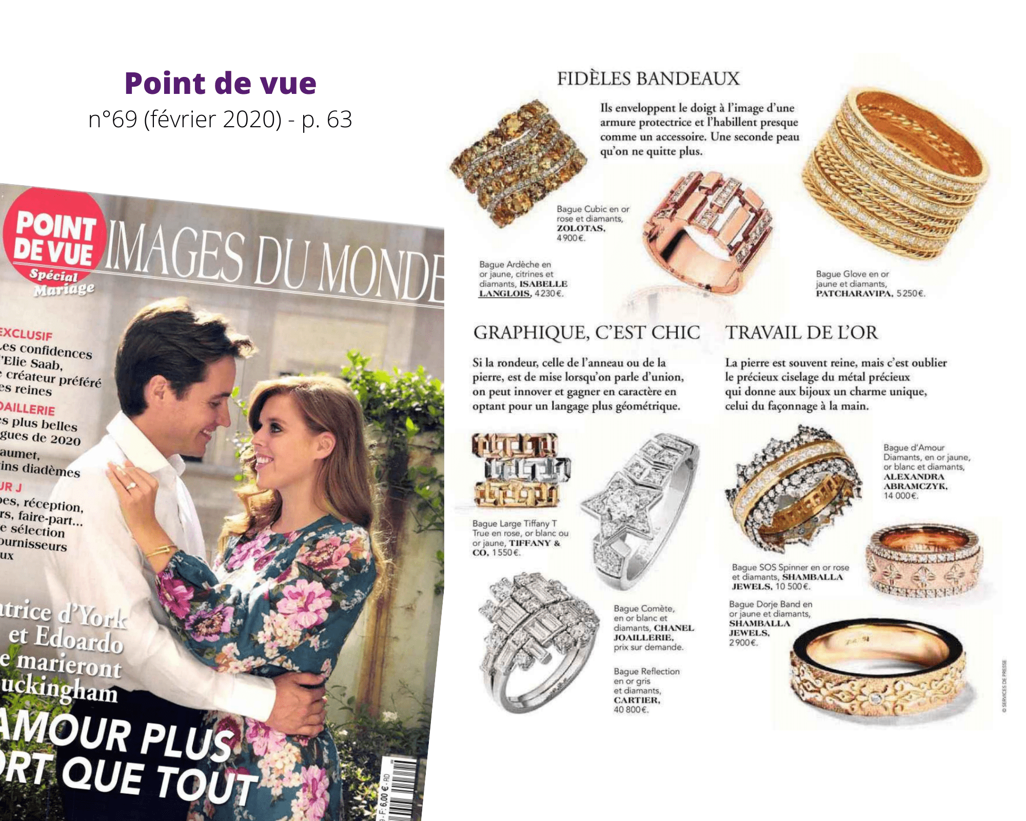 POINT DE VUE (4)