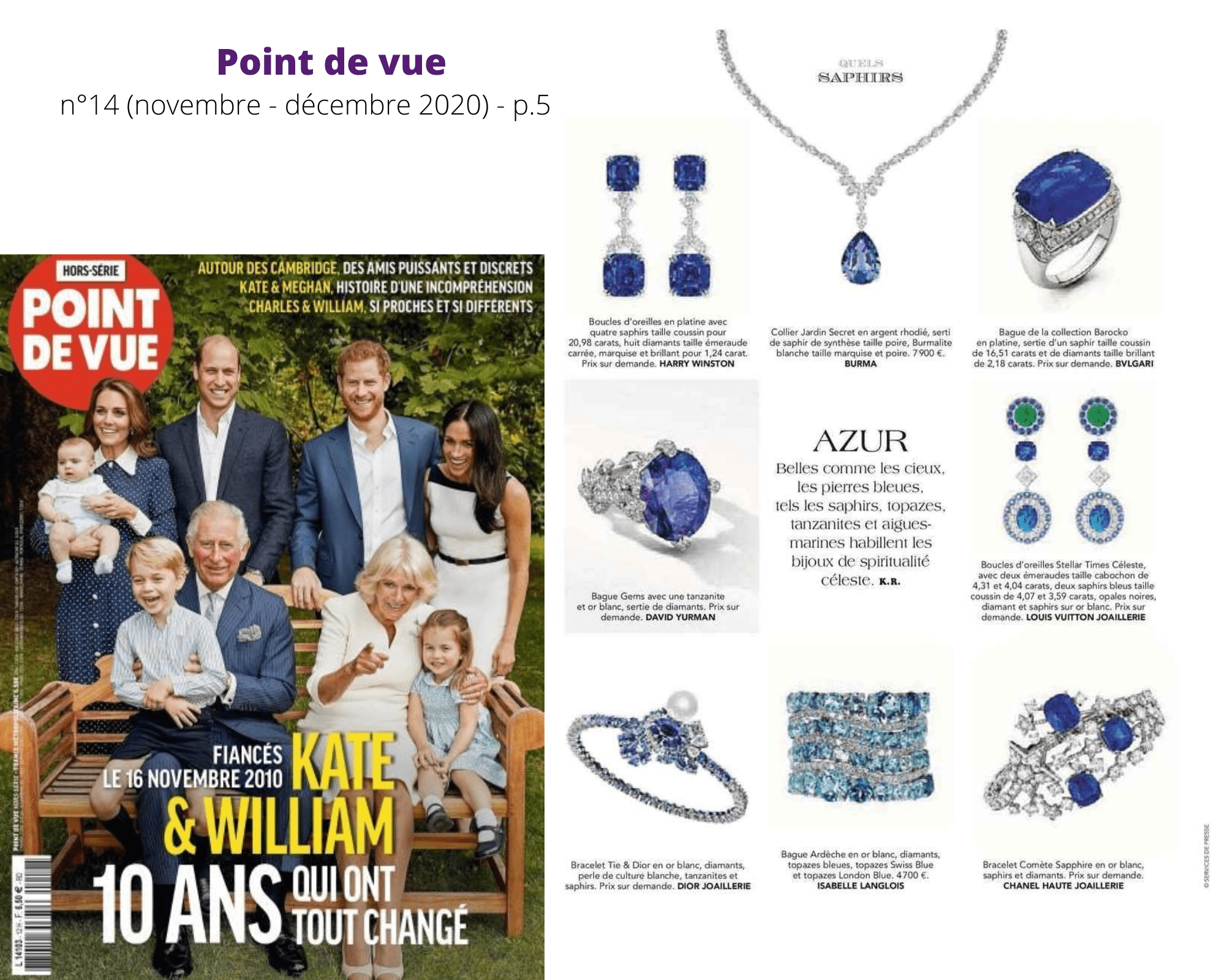 POINT DE VUE (5)